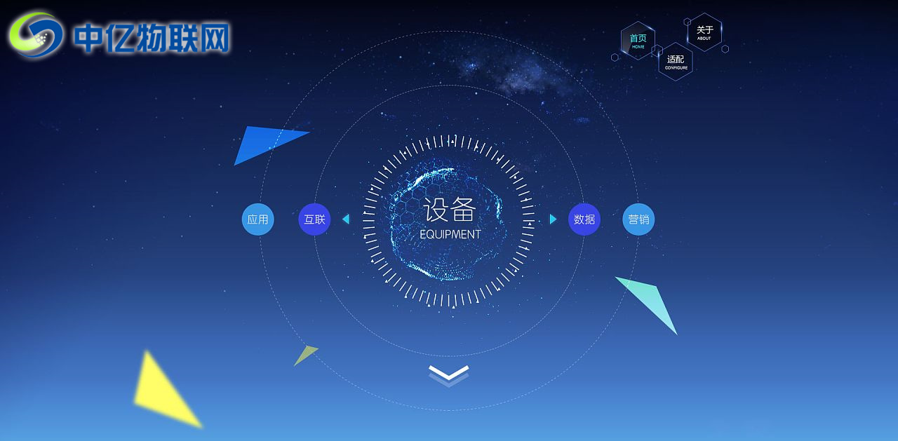 物聯網平臺怎么構成的？四大核心模塊構建完整的物聯網平臺