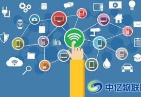 物聯卡是什么,物聯網卡是怎么來的？