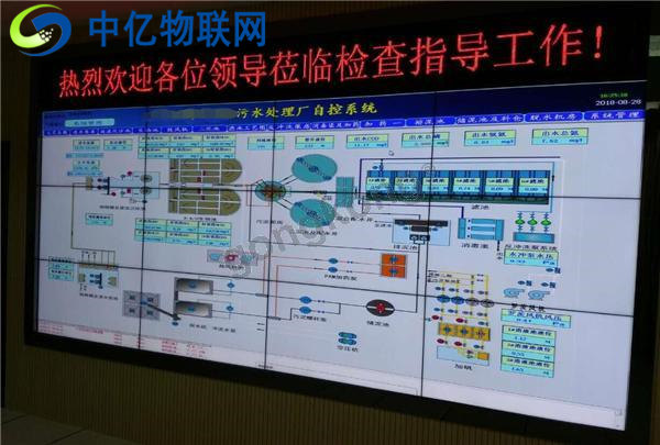 污水處理廠控制系統