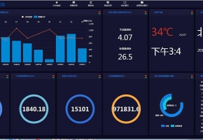 中億物聯網云平臺：提供安全可靠的設備連接通信接入系統解決方案