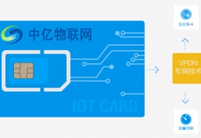 物聯網卡怎么查詢流量使用情況，物聯卡流量用超會怎么樣？