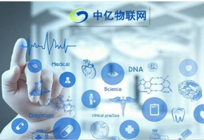 物聯網卡技術實現新型智慧醫療，架構移動式醫療網絡