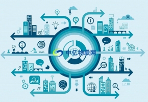 移動物聯網卡代理如何做好市場推廣，有哪些物聯網卡的銷售渠道？