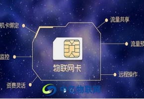 什么是物聯網卡？物聯網卡應用在哪些領域、提供什么功能？