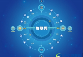 通過物聯網卡賦能的無線遠程攝像頭視頻監控系統有何優勢？