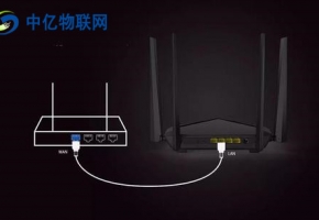 5G工業路由器比2.4G工業路由器穿墻效果差原因何在？