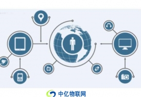 物聯網專網是什么？移動物聯網卡專網有什么功能優勢？