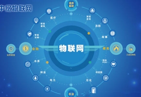 物聯網卡套路大盤點：辦理聯通物聯網卡有哪些套路？如何避免這些套路？