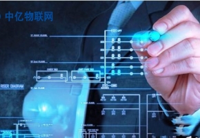 物聯卡最全使用攻略：物聯卡有什么用途？如何購買、充值、管理物聯卡？