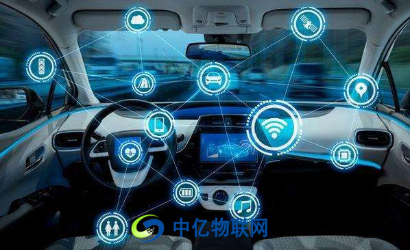 物聯網卡如何賦能汽車聯網？聯通物聯網卡在車聯網中的應用有哪些？