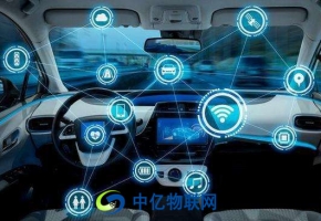 物聯網卡如何賦能汽車聯網？聯通物聯卡在車聯網中的應用有哪些？