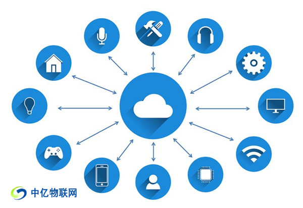 電信物聯網卡計費方式與計費規則