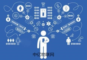 物聯網卡機器設備安全漏洞監管方法與發展