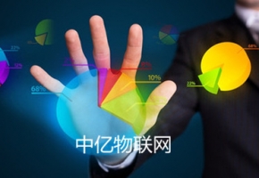 中億物聯網：瞄準物聯網新方向，沉淀實力賦能創新