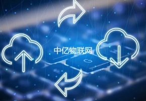 iccid是什么？物聯卡Iccid號碼編碼規則是多少？