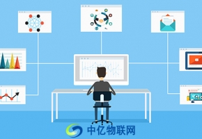 如何查詢4g物聯網卡iccid號碼和續費充值