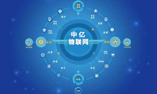 移動物聯網卡用不了網絡怎么辦？
