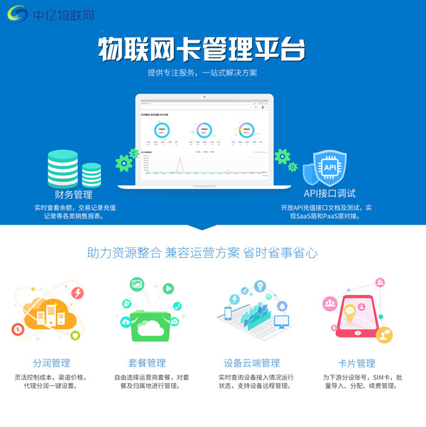 物聯卡批發平臺哪個好？應該具備什么特點？