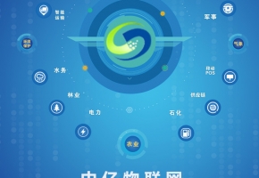 深圳聯通物聯網卡業務流程申請辦理介紹，深圳聯通物聯卡資費套餐！