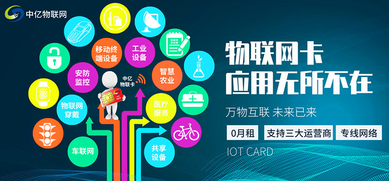 移動物聯卡官網域名是多少？有沒有統一的移動物聯網卡充值入口？