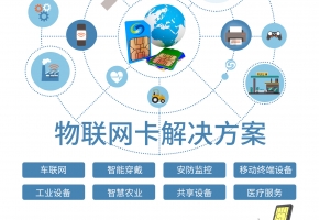 聯通物聯卡辦理、查詢、注銷，三步驟你都懂嗎？