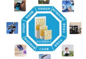 電信物聯卡實名認證網址是多少？關于實名制詳細介紹
