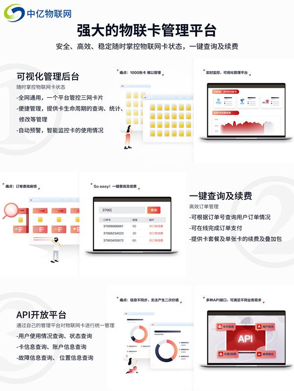 電信物聯網卡查詢平臺如何購買？都有什么功能？