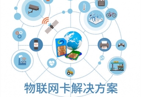 2020最新聯通物聯卡激活方法匯總！