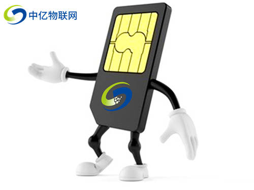 物聯卡