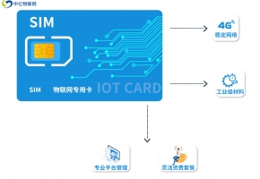 物聯卡是正規卡嗎 怎么辦理正規物聯網卡