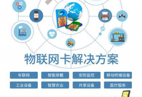 物聯卡實名認證后很慌怎么辦 可以考慮這樣做！