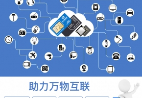 NB智能水表物聯卡是什么？為什么會那么火？
