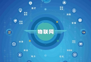 襪子行業的數字化轉型，物聯網扮演怎樣的角色？