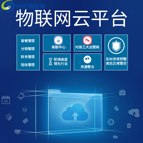 物聯卡管理