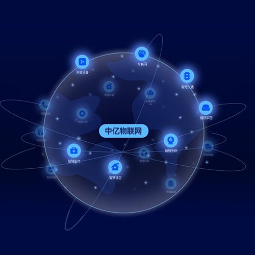 物聯網