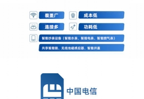 中國電信NB-IoT怎么樣？好不好用？