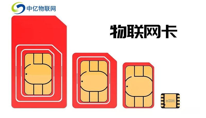 物聯網卡