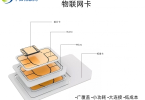 物聯卡招商_千萬企業首選_合作共贏