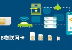 智慧停車場物聯網卡有哪些作用？看看這些智能設備就明白了！