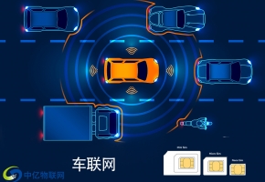 如何選擇車載視頻物聯網卡，別說這個方法沒告訴你！