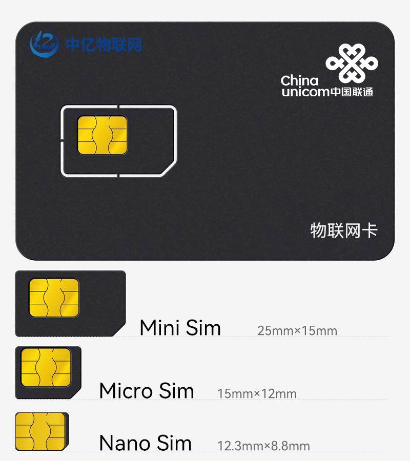 工業設備物聯網卡