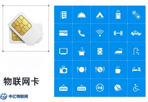 消費級物聯卡和工業級物聯卡有什么區別？