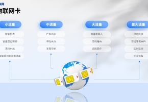 對講機上安裝物聯網卡嗎？需要怎么辦？