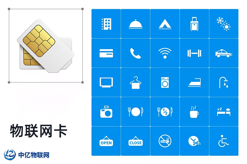 物聯網卡更換設備可行嗎